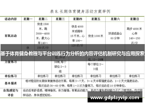 基于体育健身教程与平台训练行为分析的内容评估机制研究与应用探索