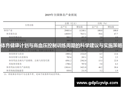 体育健康计划与高血压控制训练周期的科学建议与实施策略
