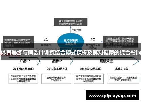 体育晨练与间歇性训练结合模式探析及其对健康的综合影响