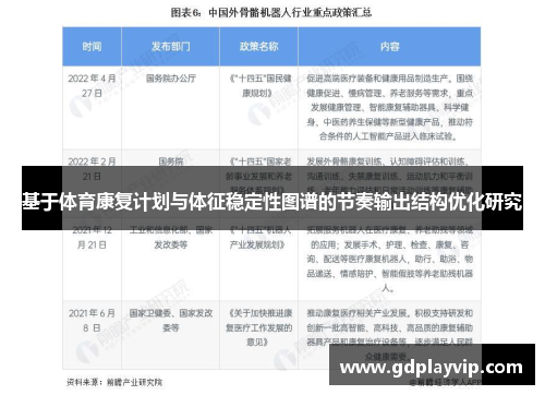 基于体育康复计划与体征稳定性图谱的节奏输出结构优化研究