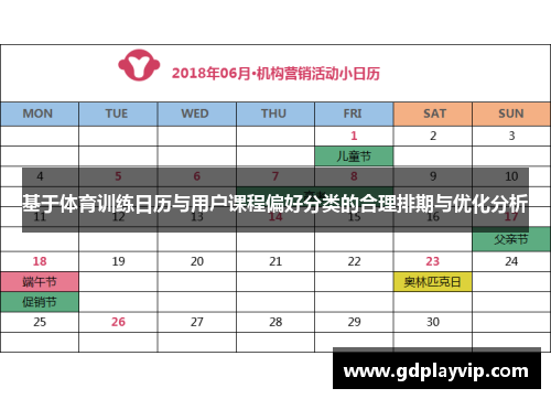 基于体育训练日历与用户课程偏好分类的合理排期与优化分析